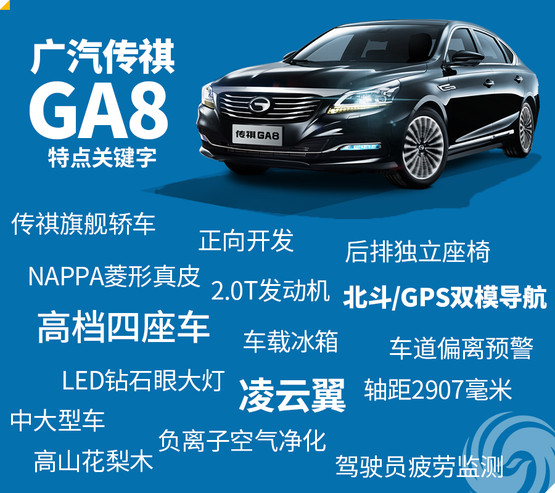 GA8 ۼ16.98
