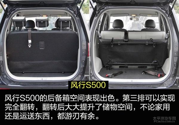 רΪԽǿ߶ S500H3