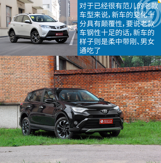 ³ͼ⣺RAV4ٷ ɳ