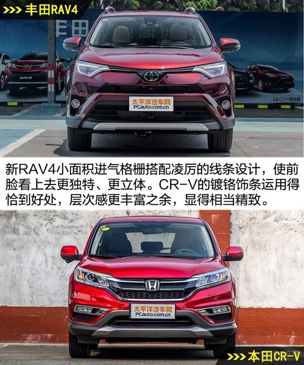 ԩҲͷ RAV4ԱȱCR-V