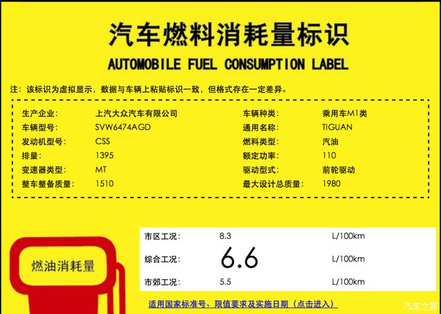 ͺ6.6L/100km ;۽MT