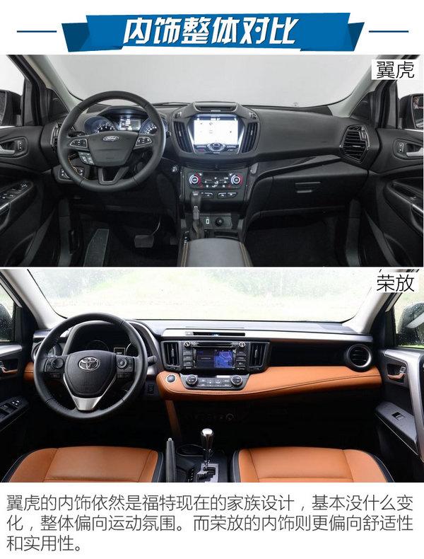 Ұս˭Ĳ ԱRAV4ٷ-ͼ1