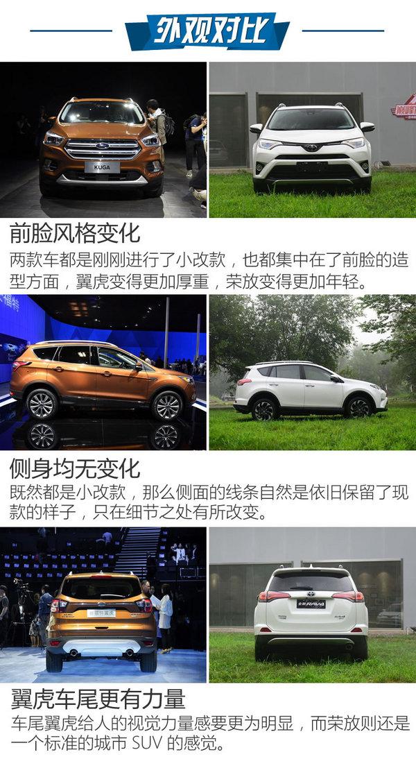 Ұս˭Ĳ ԱRAV4ٷ-ͼ4