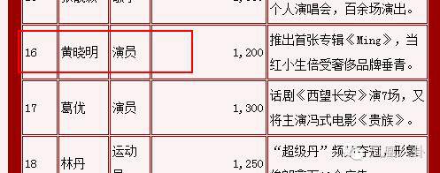 9ǧ򷿲ڡ鱩¶ǿҵ۹