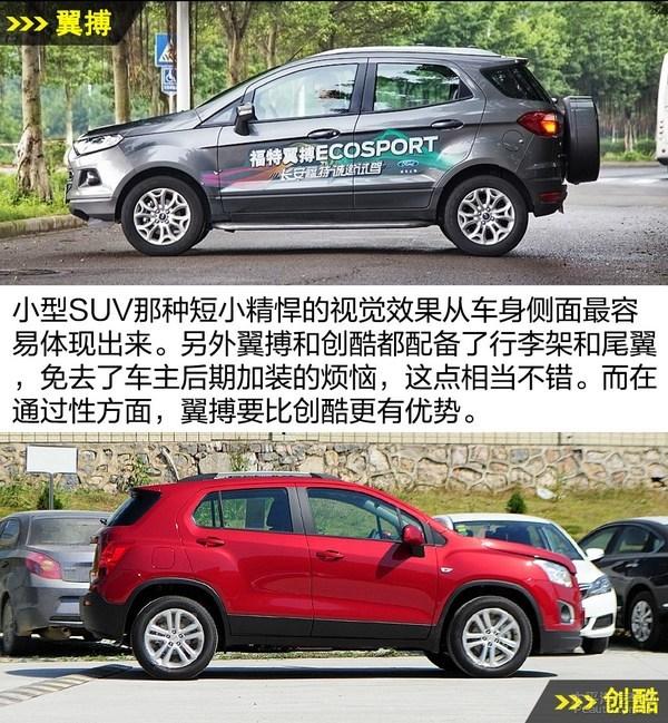 10ԪϵSUV ·