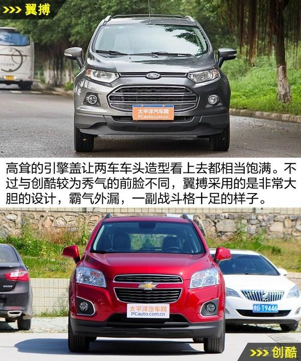10ԪϵSUV ·