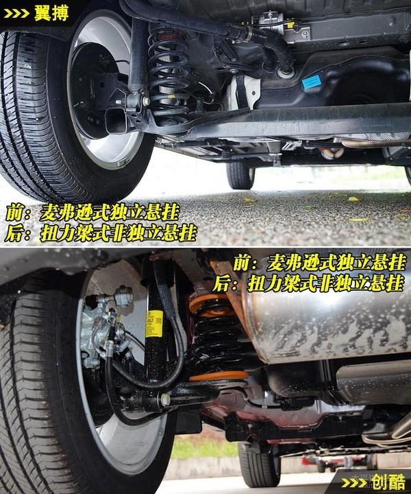 10ԪϵSUV ·