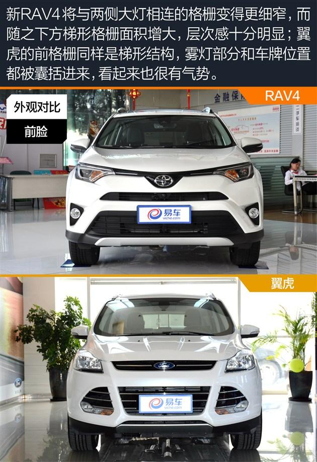 ϵSUVǿԾ RAV4Աȸ