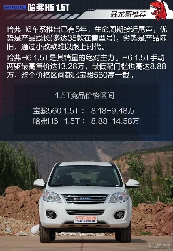 SUVѡ ֵSUV