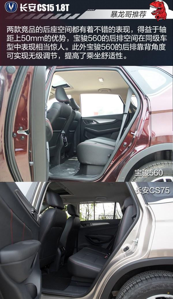 SUVѡ ֵSUV