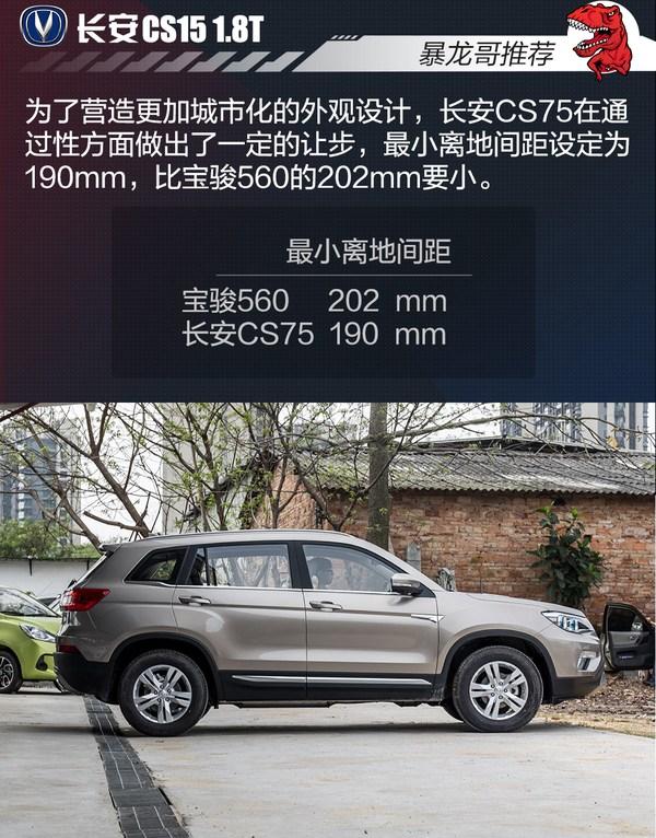 SUVѡ ֵSUV