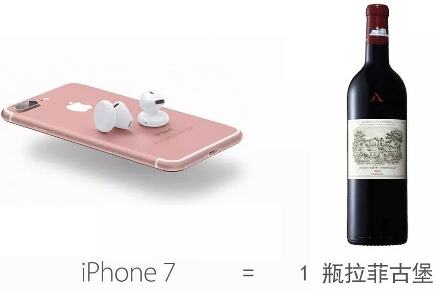 һ̨ iPhone 7  ʲôѾƣ