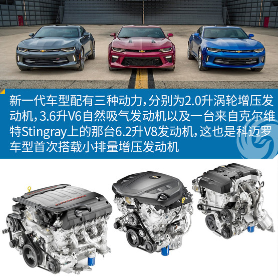 ѩȫ¿ ״2.0T
