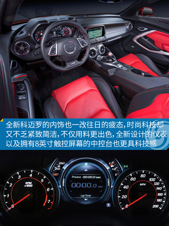 ѩȫ¿ ״2.0T