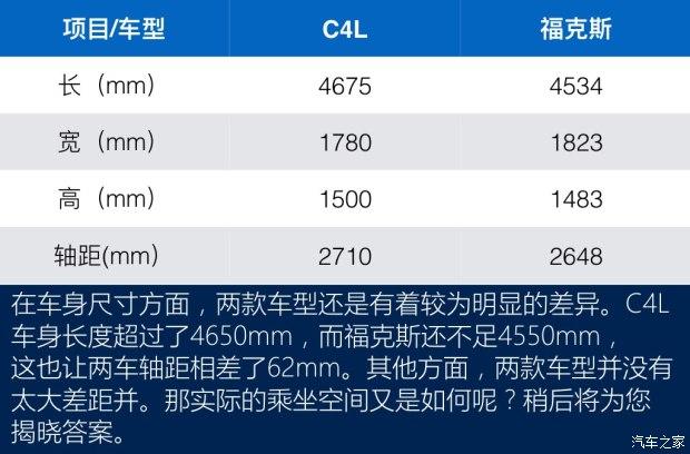 ѩ ѩC4L 2016 1.2T ԶӢ