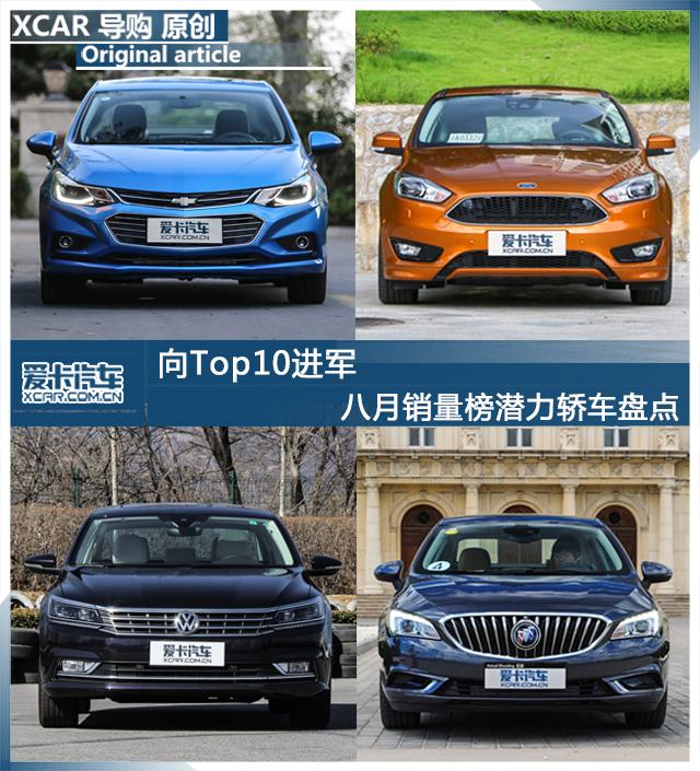 Top10 Ǳγ̵