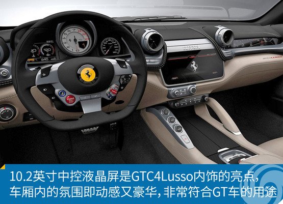 ³ͼ⣺GTC4Lusso T ˣ