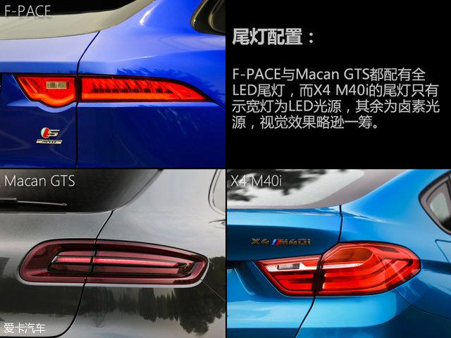 F-PACE/Macan GTS/X4 M40iԱ