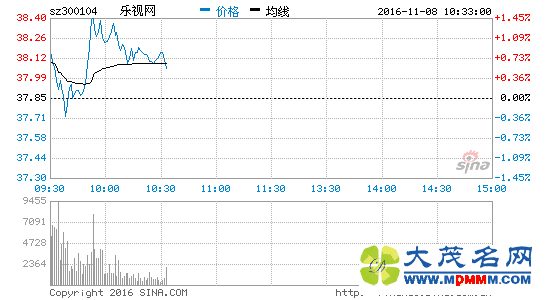 УٽǮǮ