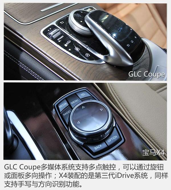 ԽҰ GLC CoupeԱȱX4