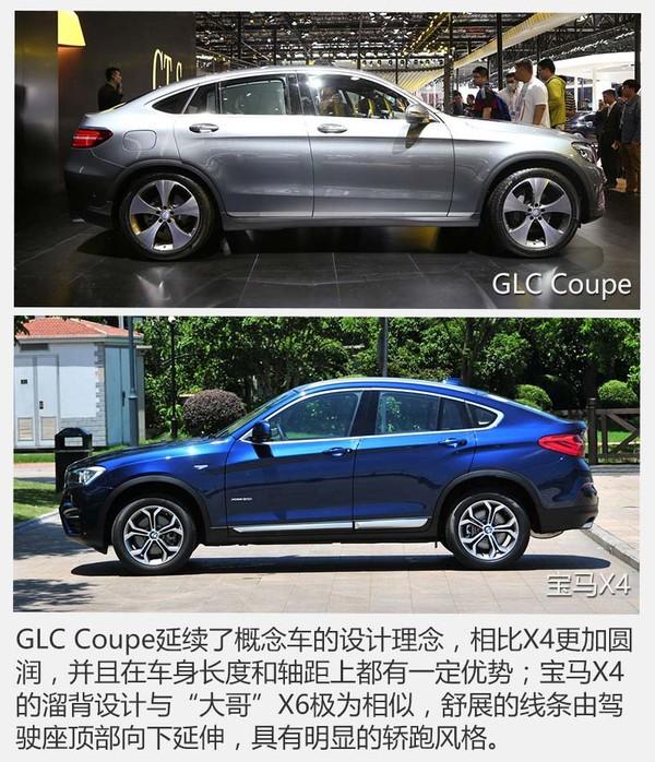 ԽҰ GLC CoupeԱȱX4