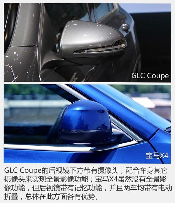 ԽҰ GLC CoupeԱȱX4