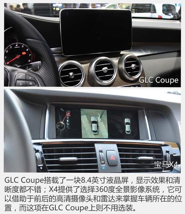 ԽҰ GLC CoupeԱȱX4