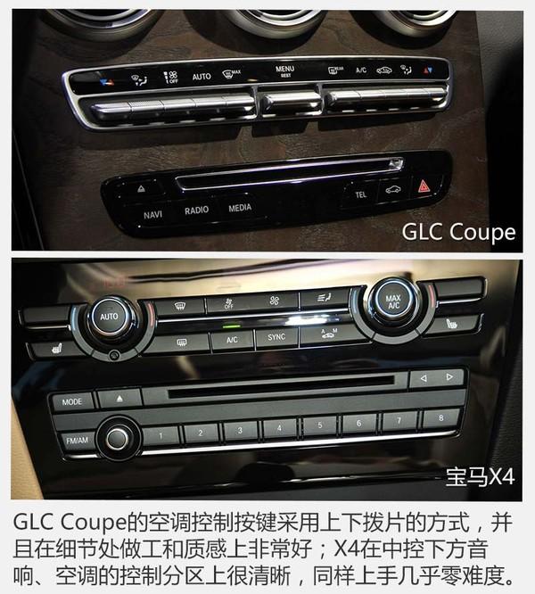 ԽҰ GLC CoupeԱȱX4