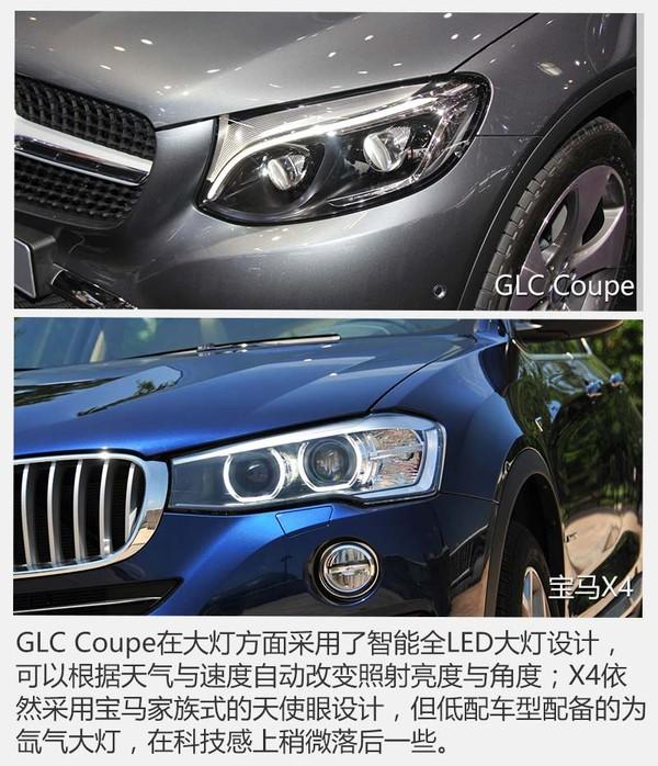 ԽҰ GLC CoupeԱȱX4