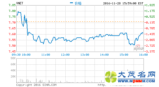 ͻȾ1.715Ԫ ͬ