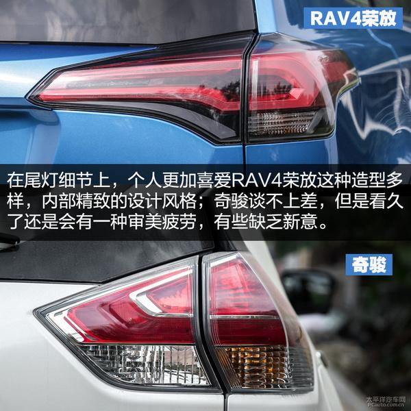 RAV4ٷŶԱ濥 5ϵSUVļǿ