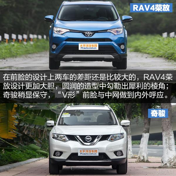 RAV4ٷŶԱ濥 5ϵSUVļǿ