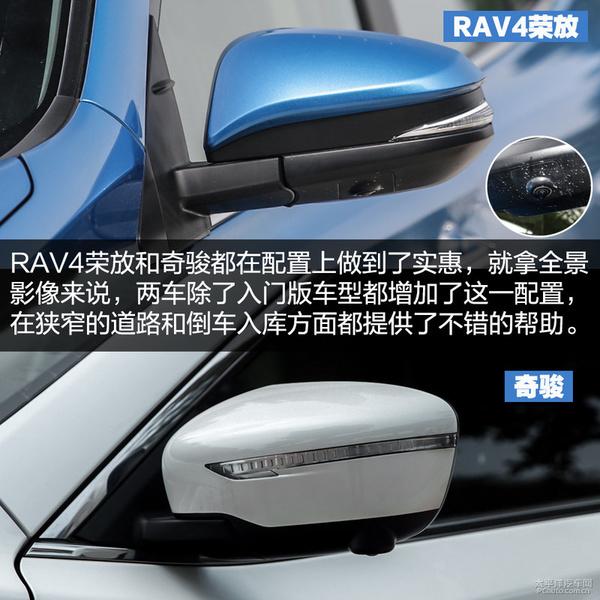 RAV4ٷŶԱ濥 5ϵSUVļǿ