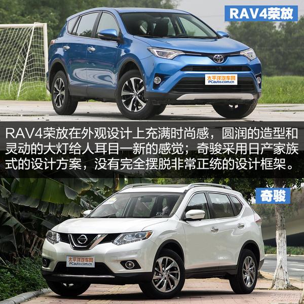 RAV4ٷŶԱ濥 5ϵSUVļǿ