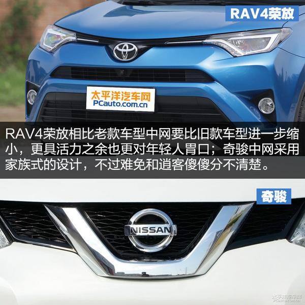 RAV4ٷŶԱ濥 5ϵSUVļǿ