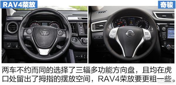 RAV4ٷŶԱ濥 5ϵSUVļǿ